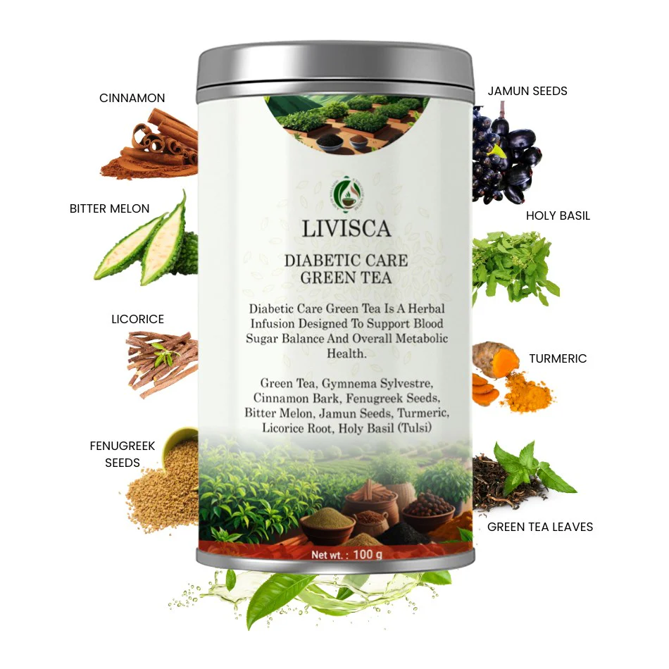 Best Herbal Tea for Sugar Control | Herbal Tea for Diabetes Support